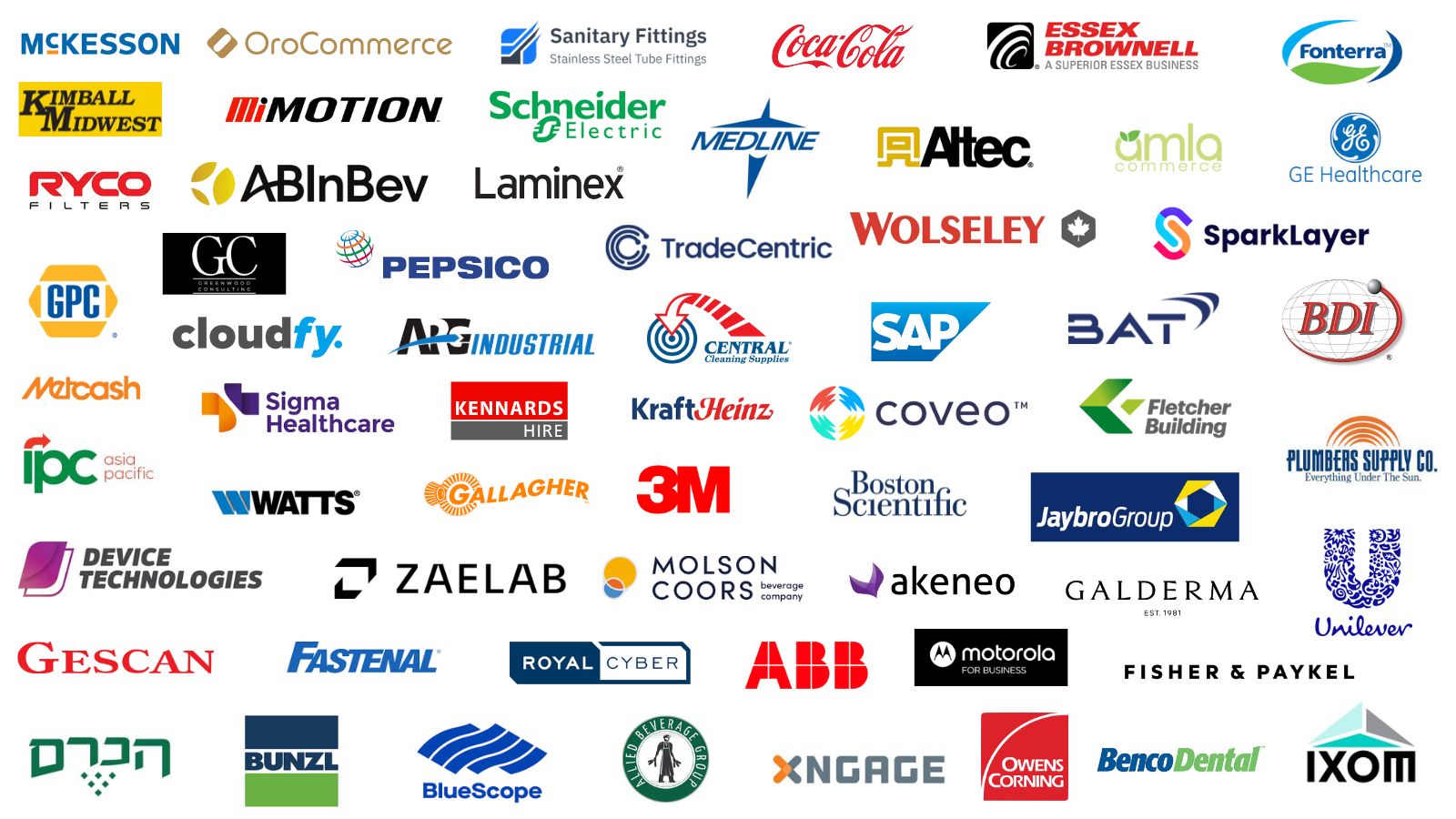 B2B eCommerce Association Member Brands B2B eCommerce Association Member Brands