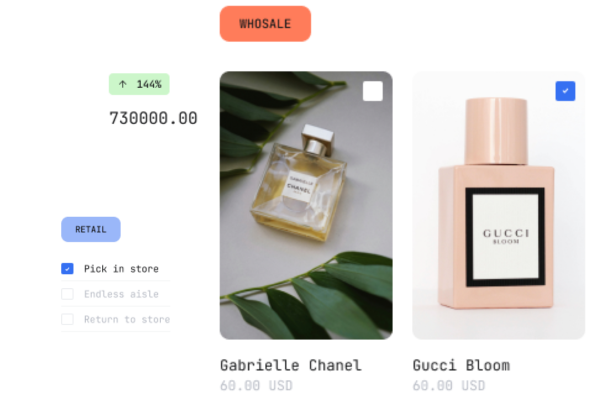 Unified eCommerce Operations Integrated PIM OMS amp eCommerce